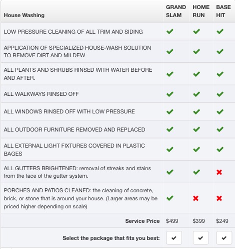 hwpackages hwpackages